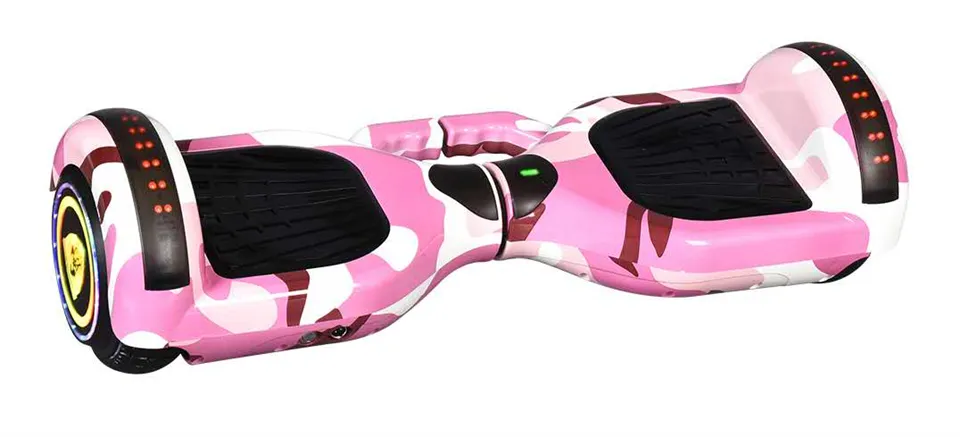 Scútar Gíreascóip 2 Roth